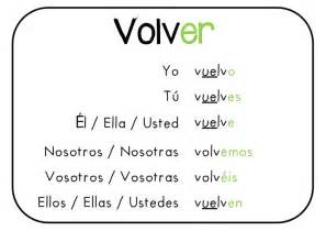 volver conjugaison